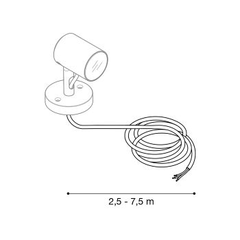 Cavo anti-risalita umidità Ago Garden, Ago Wall, Ago Garden Power, Ago Wall Power