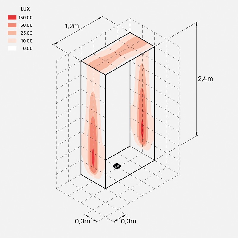 trim_portafinestra120x240