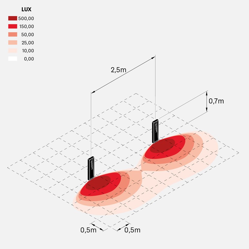 arke700_full_code_24v