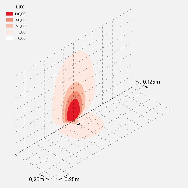 cnc_50t_asimm_20_trimless_optic_D