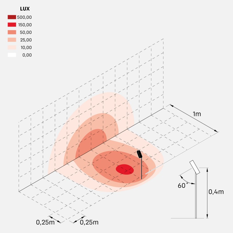 cnc_oval_garden_40_optic_D