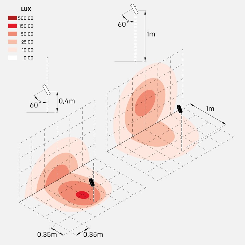 cnc_oval_optic_D