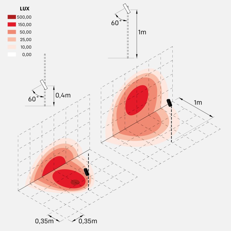 cnc_oval_optic_L