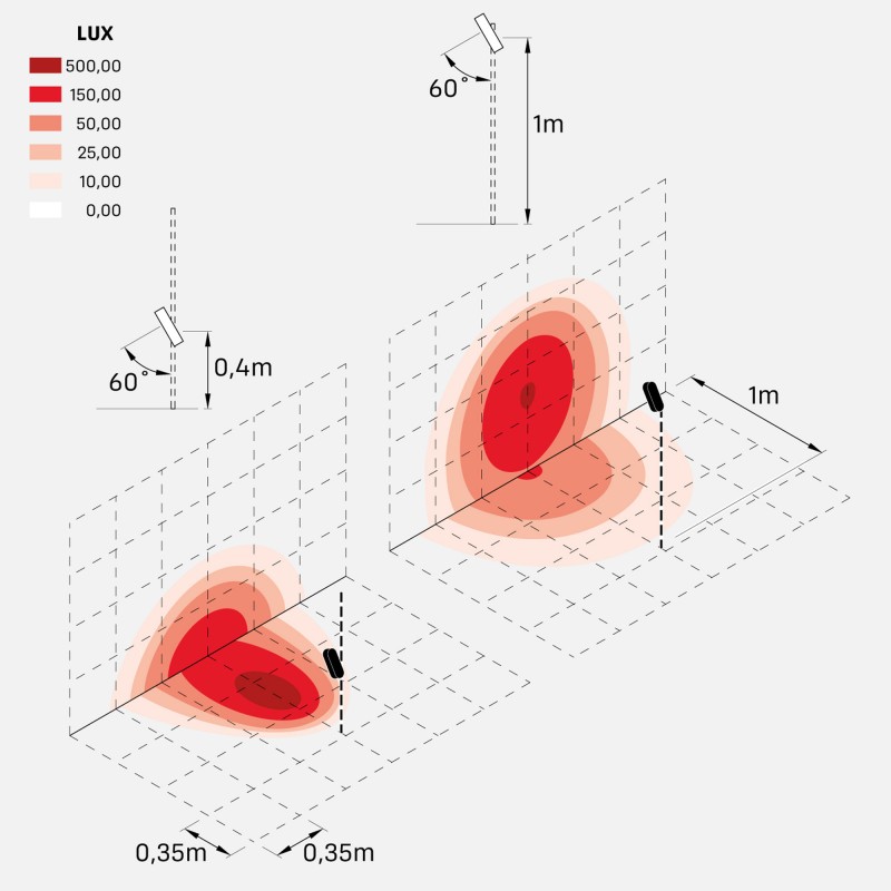 cnc_oval_optic_S