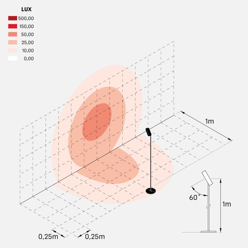 cnc_oval_post_100_optic_D