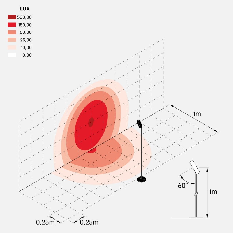 cnc_oval_post_100_optic_M