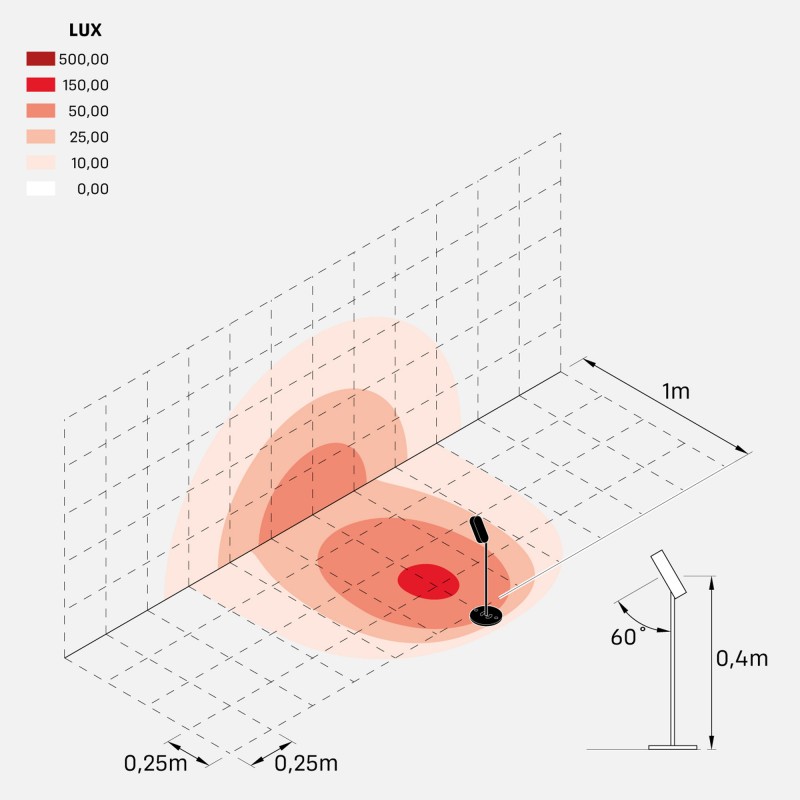 cnc_oval_post_40_optic_D