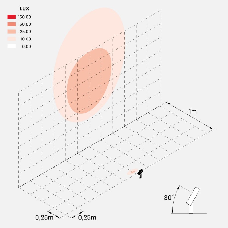 cnc_oval_superficie_honeycomb_optic_L