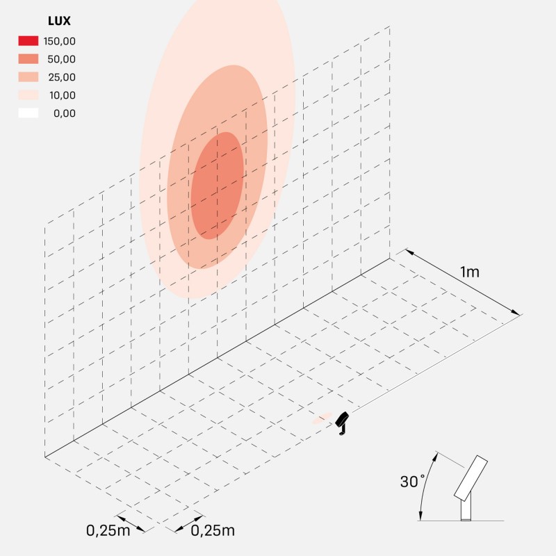 cnc_oval_superficie_honeycomb_optic_M