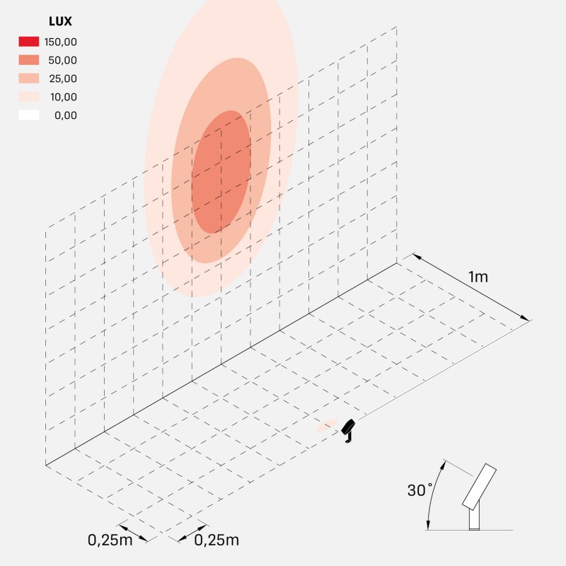 cnc_oval_superficie_honeycomb_optic_S