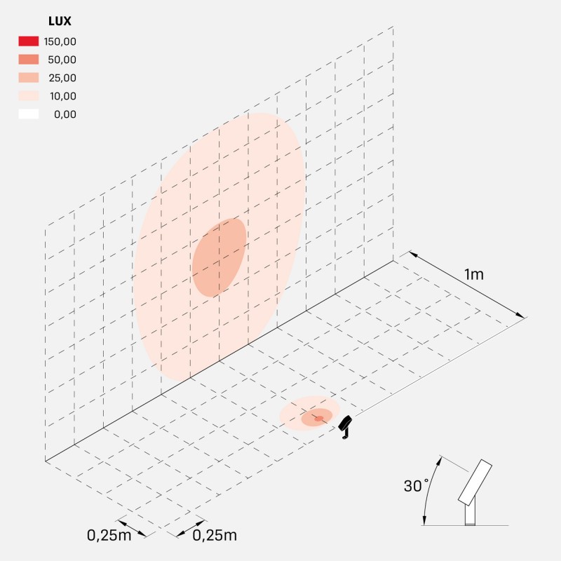 cnc_oval_superficie_optic_D