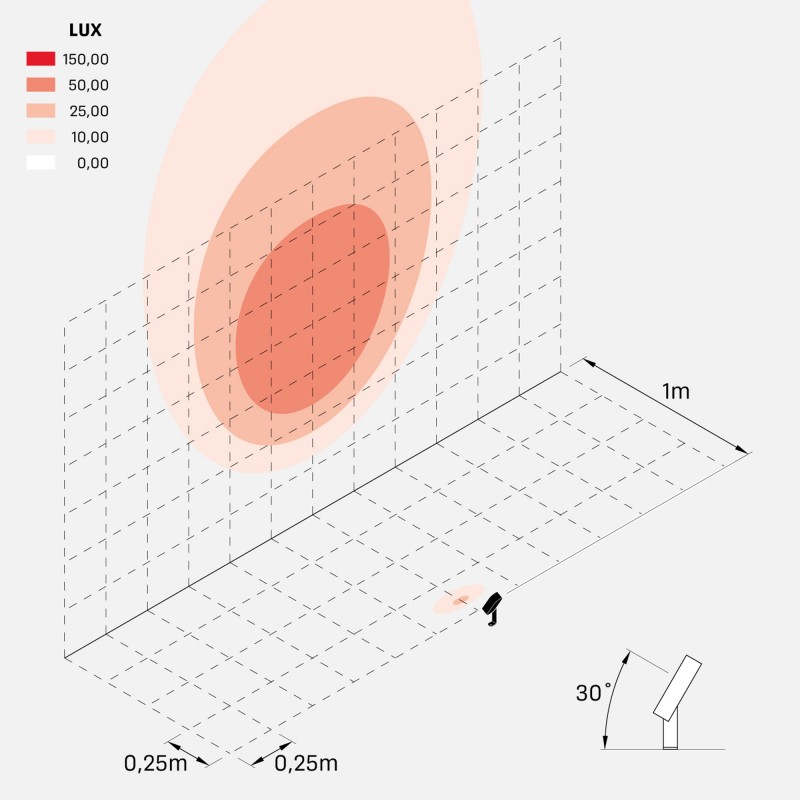 cnc_oval_superficie_optic_L