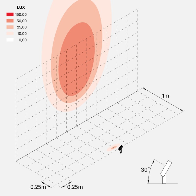cnc_oval_superficie_optic_M