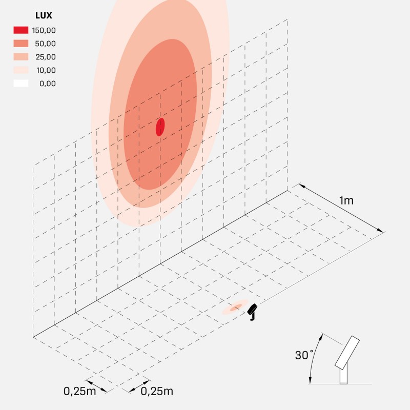 cnc_oval_superficie_optic_S