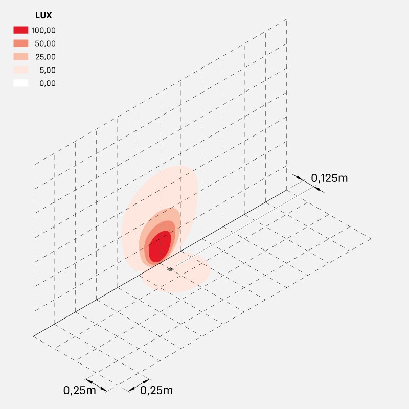 cnc_25q_d