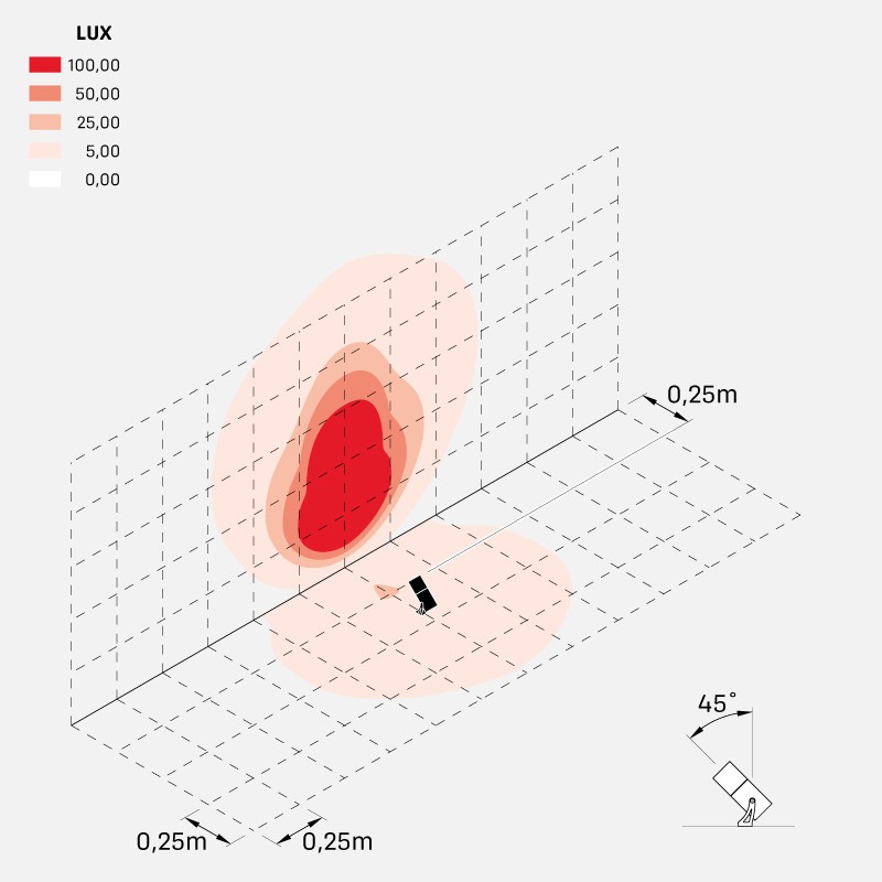 cnc_50_swing_spot
