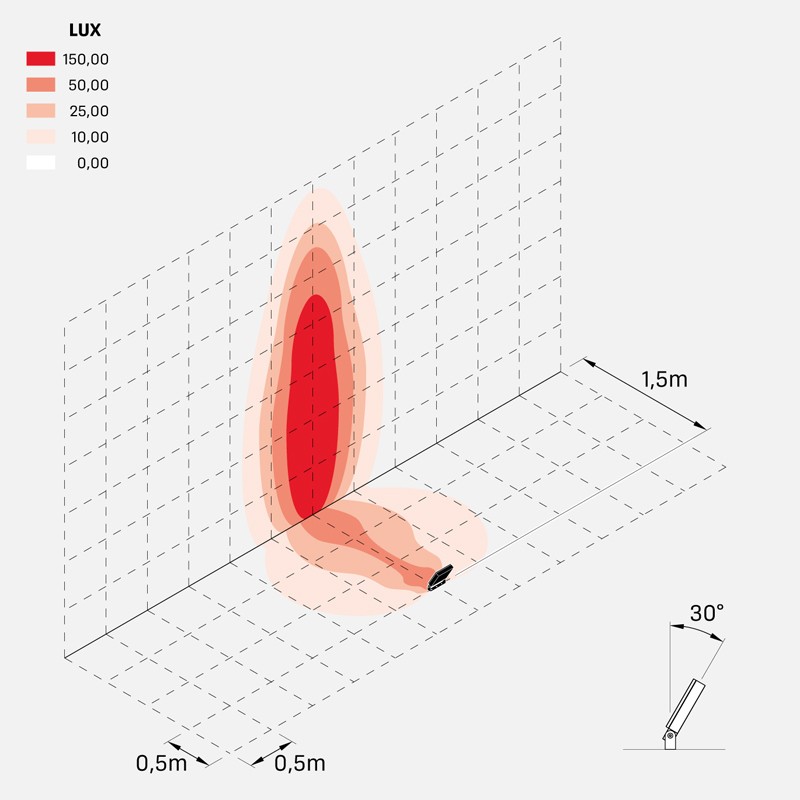 delta0_arc_20W_optic_EV