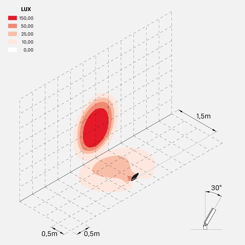 delta0_arc_20W_optic_ME