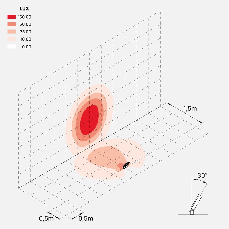 delta0_arc_20W_optic_RS
