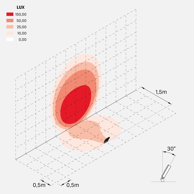 delta0_arc_20W_optic_WW