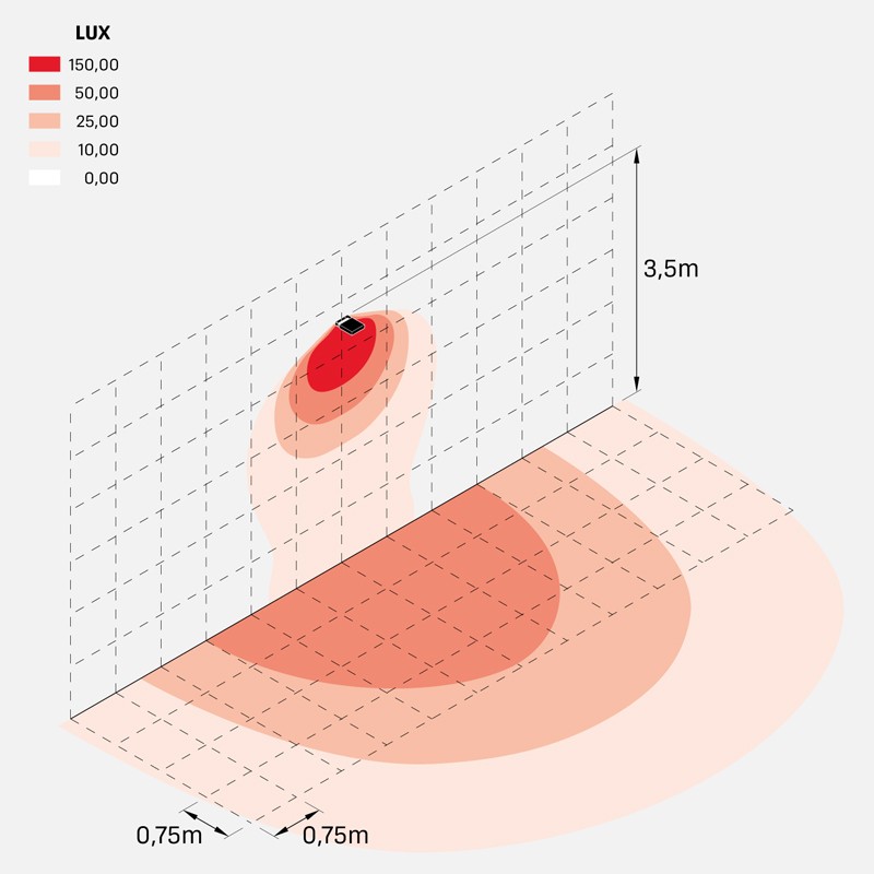 delta0_asimm_30W_optic_A1
