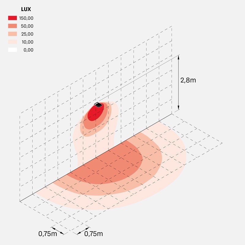 delta0_simm_20W_optic_S1