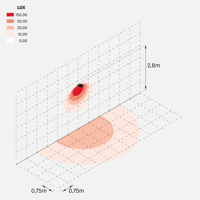 delta0_soft_20W_optic_SF