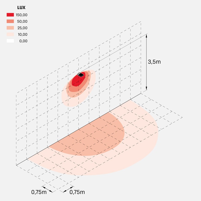 delta0_soft_30W_optic_SF
