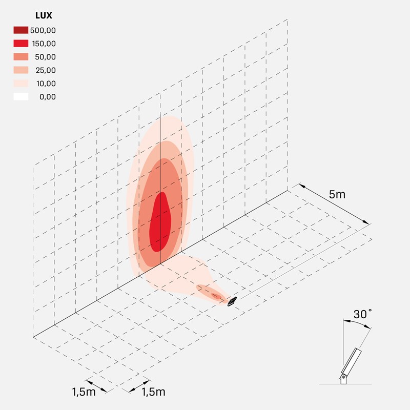 delta1_arc_40W_optic_EV