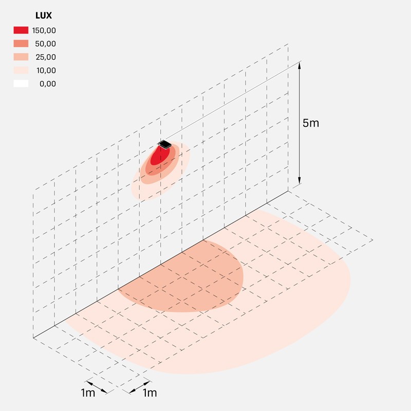 delta1_asimm_20W_optic_A1