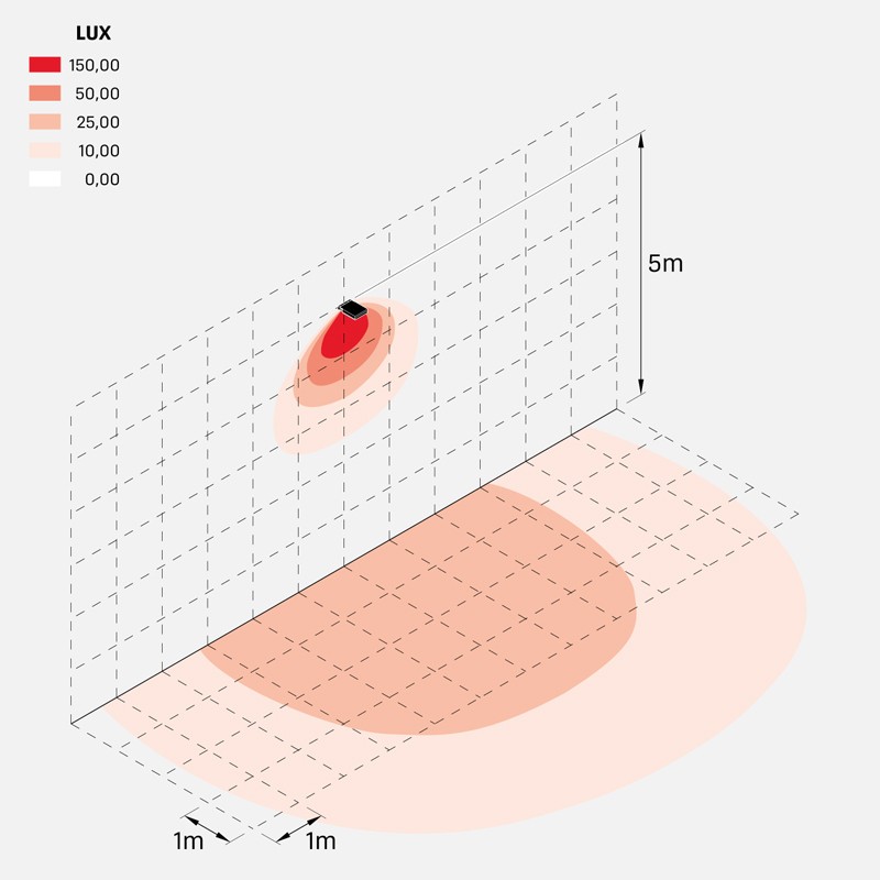 delta1_asimm_30W_optic_A1