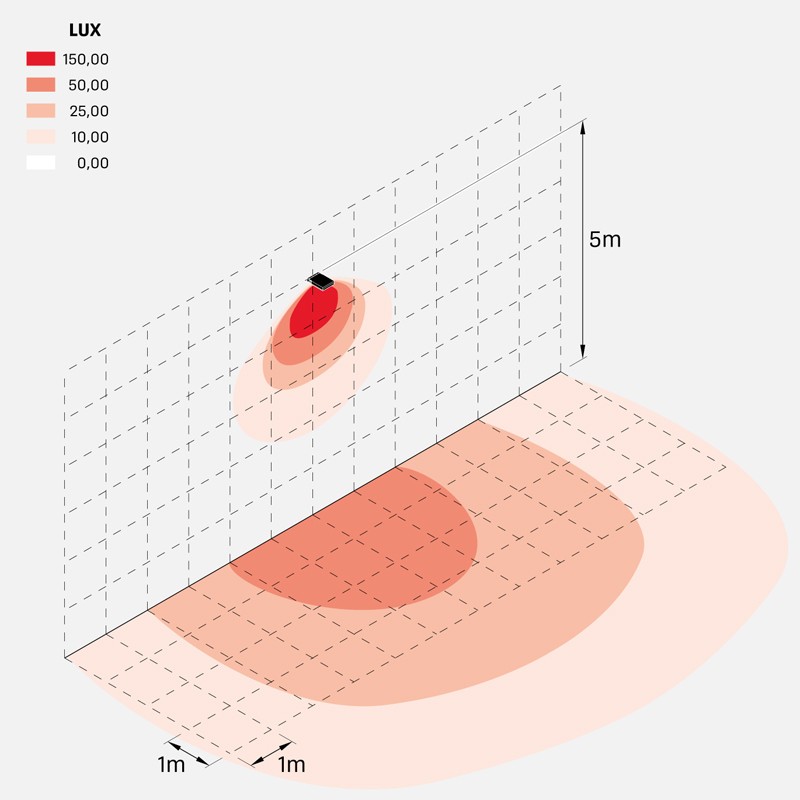 delta1_asimm_40W_optic_A1