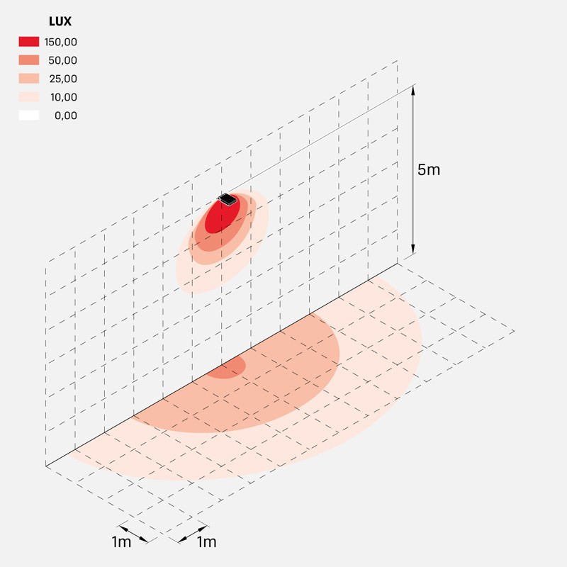 delta1_simm_20W_optic_S1