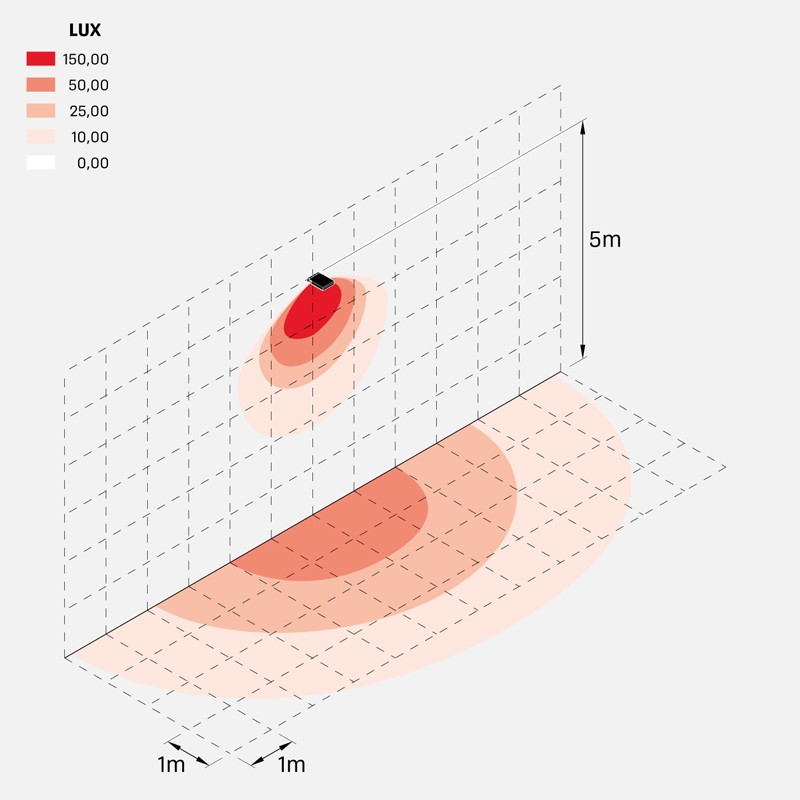 delta1_simm_30W_optic_S1