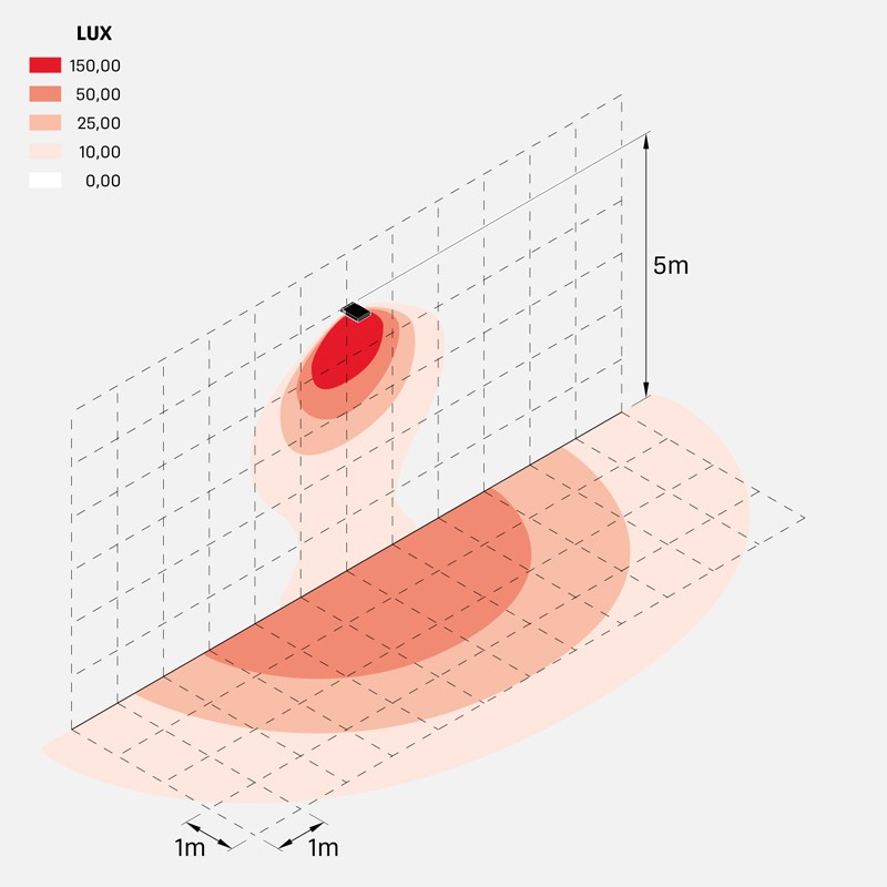 delta1_simm_40W_optic_S1