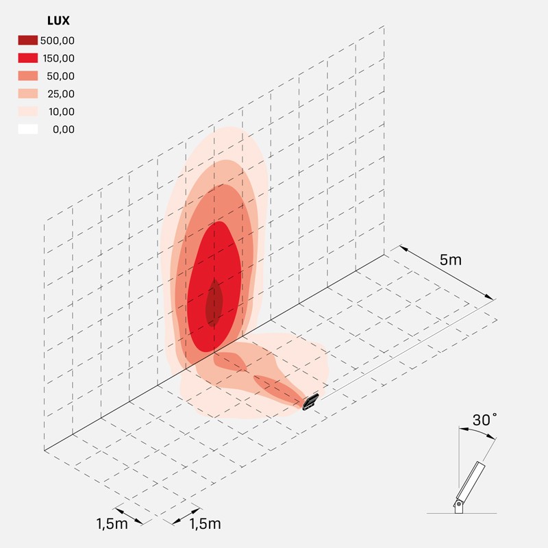 delta2_arc_90W_optic_EV