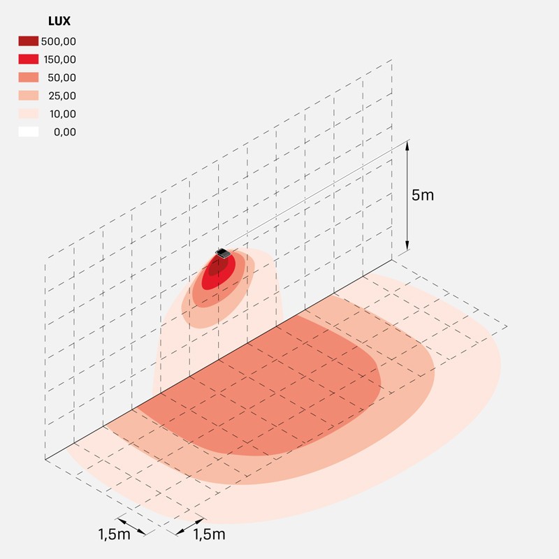 delta2_asimm_100W_optic_A1