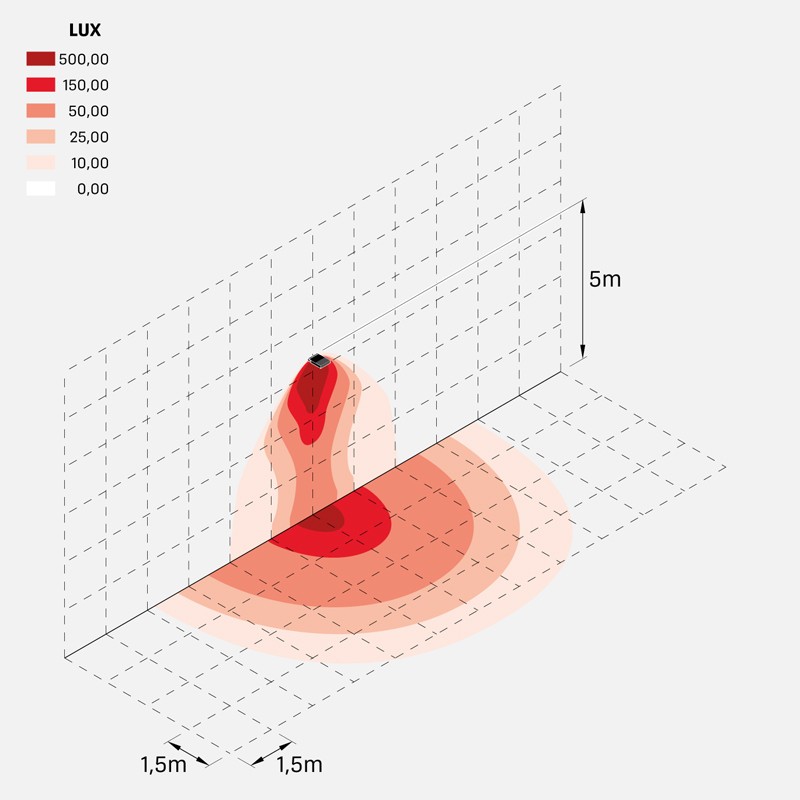 delta2_circular_100W_optic_C1