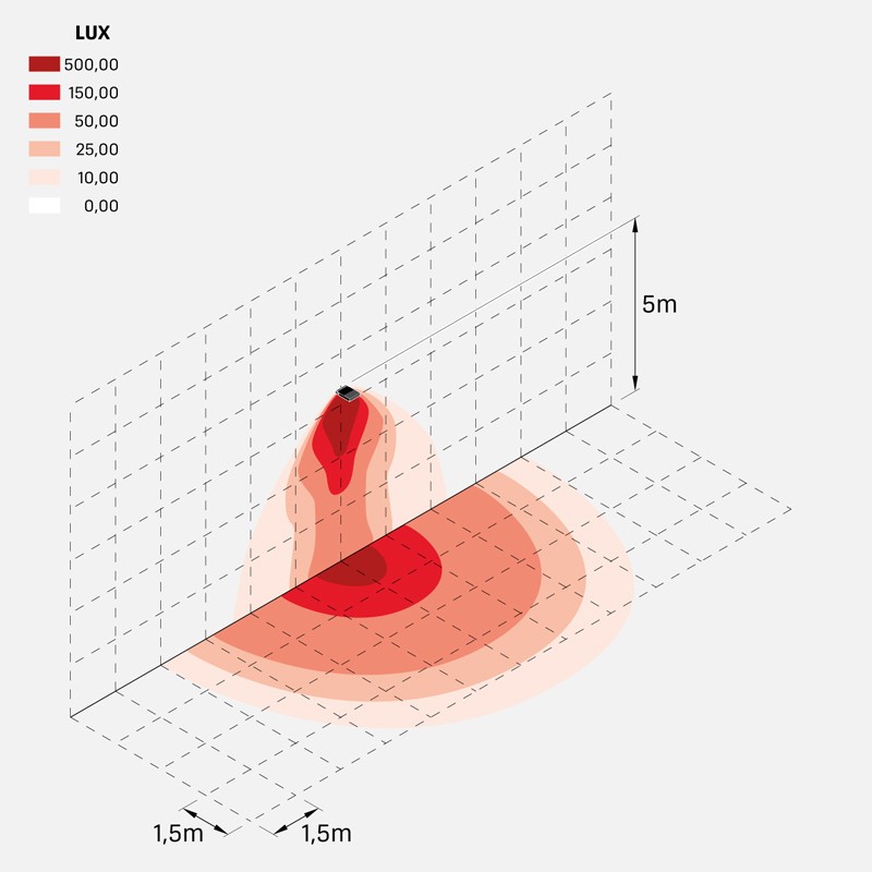 delta2_circular_120W_optic_C1