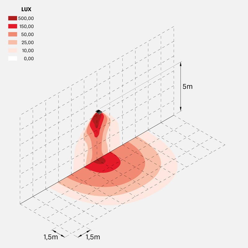 delta2_circular_75W_optic_C1