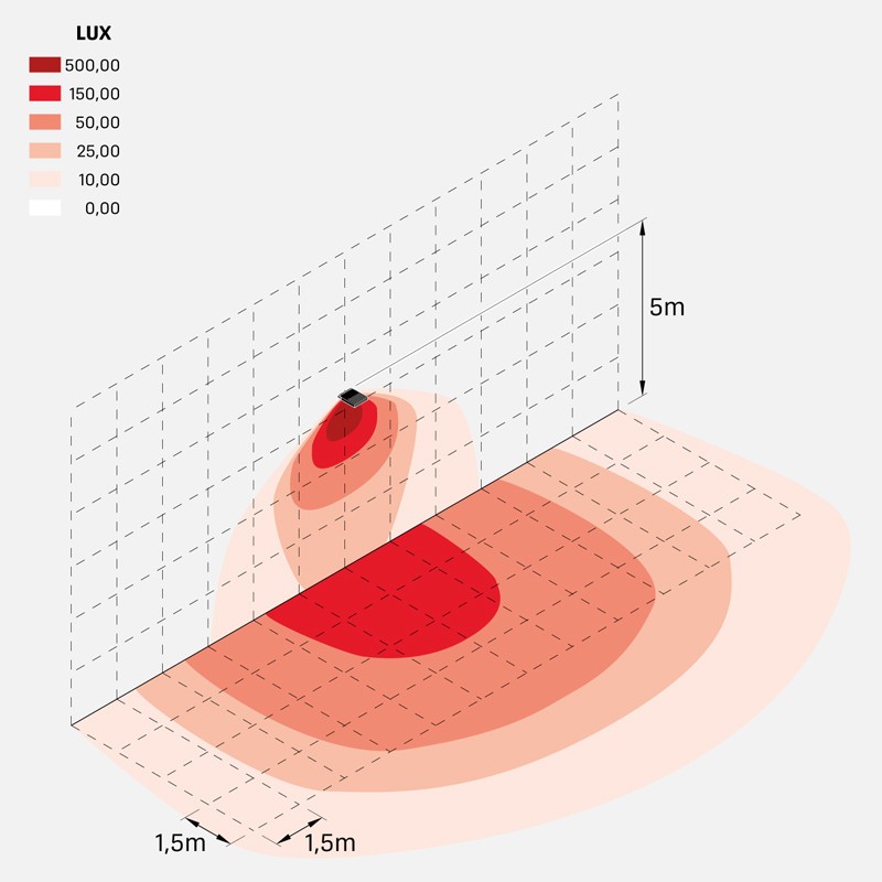 delta3_asimm_135W_optic_A1