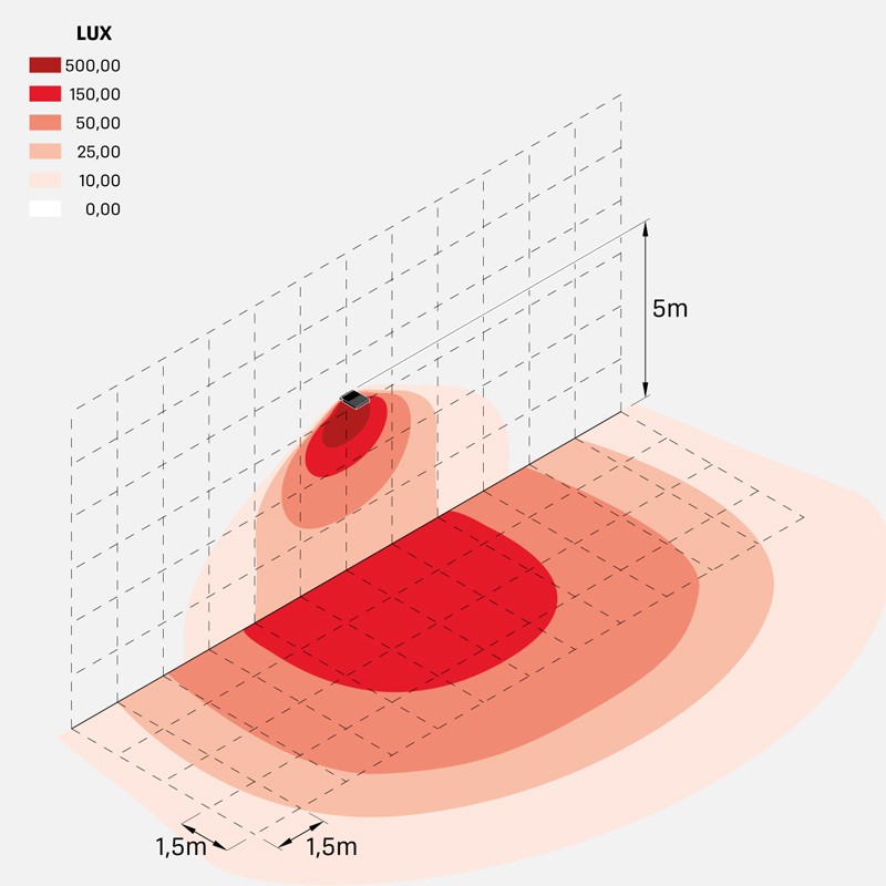 delta3_asimm_200W_optic_A1
