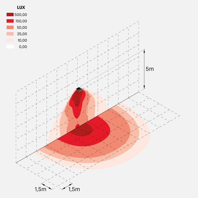 delta3_circular_200W_optic_C1