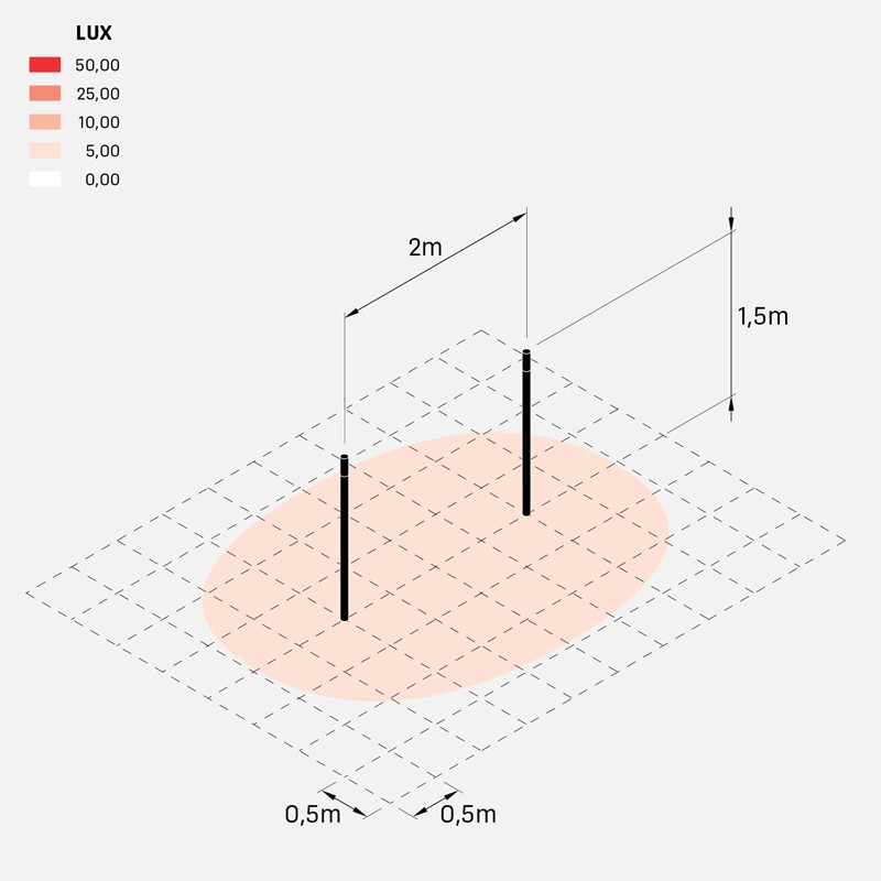 Line_H1500