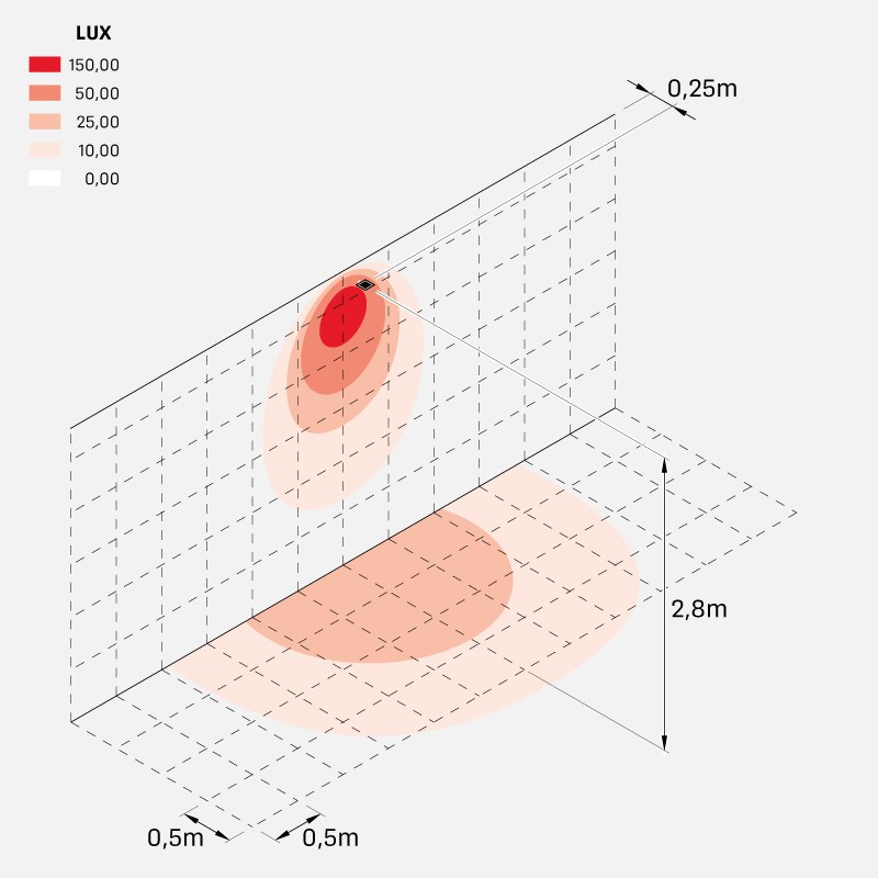 pop_60q_d