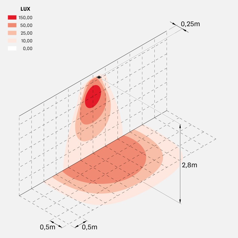 pop_60q_m