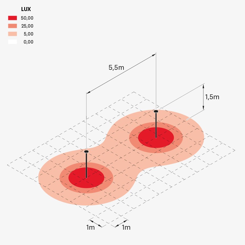 line_220_H1500
