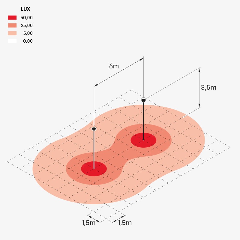 line_330_H3500