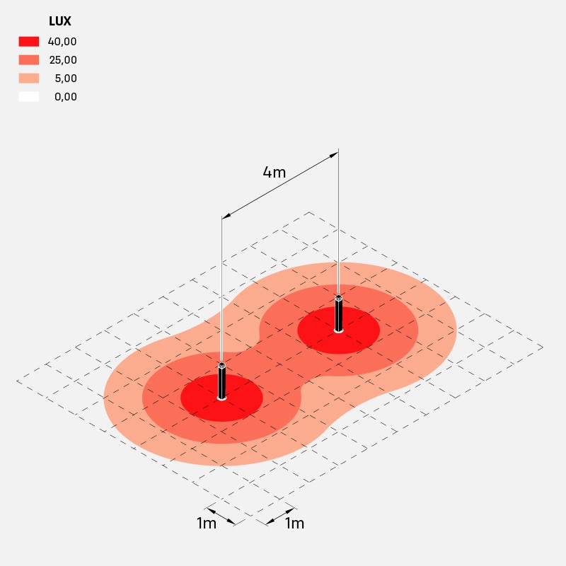 tok_Q_1000