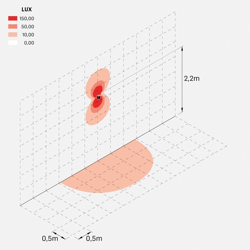 trend_60_6w_ued_diffuso